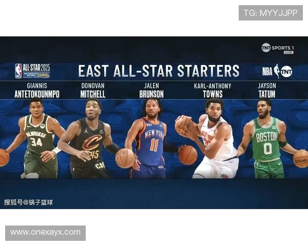 NBA全明星投票揭晓：明星球员争夺激烈，票选结果出炉！