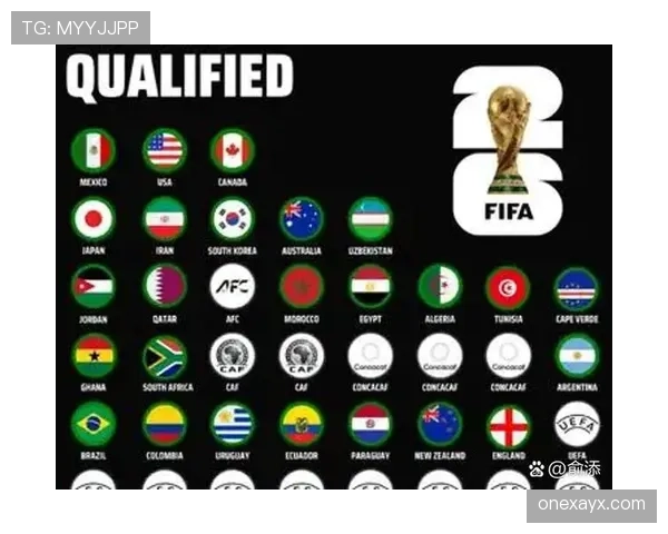美国队2026世界杯前景分析：主场作战能否突破历史最佳战绩